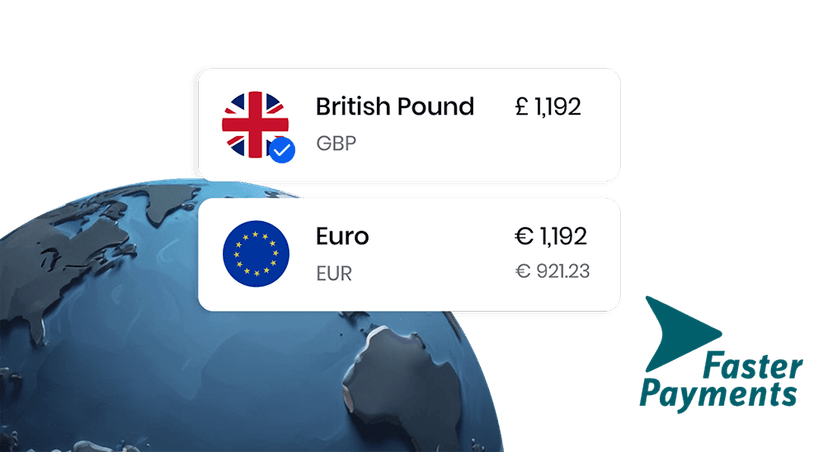 International Banking